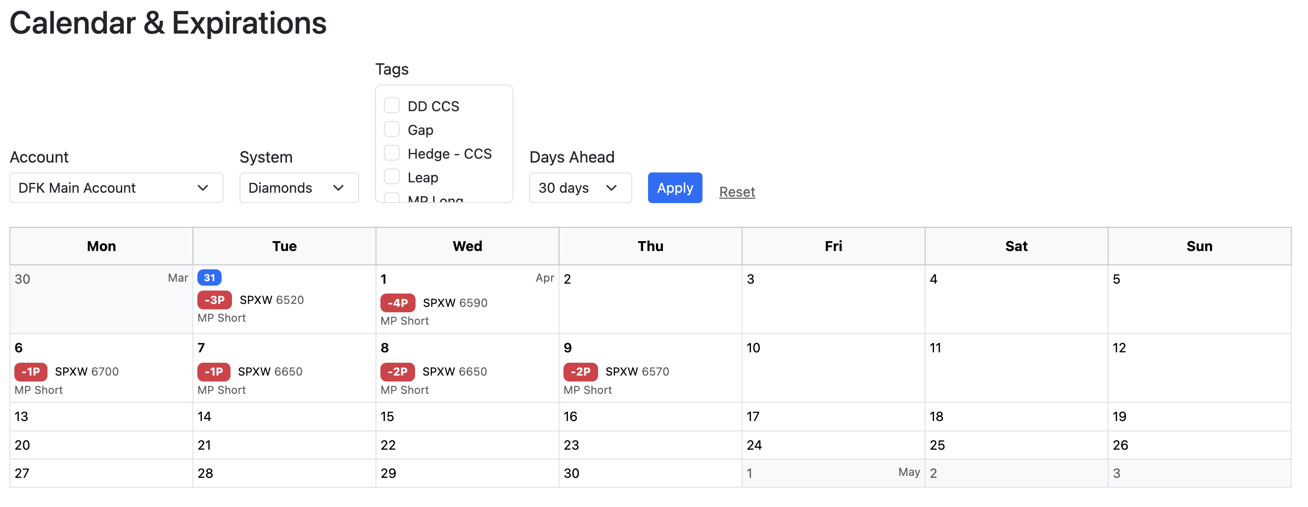 Expiration Calendar